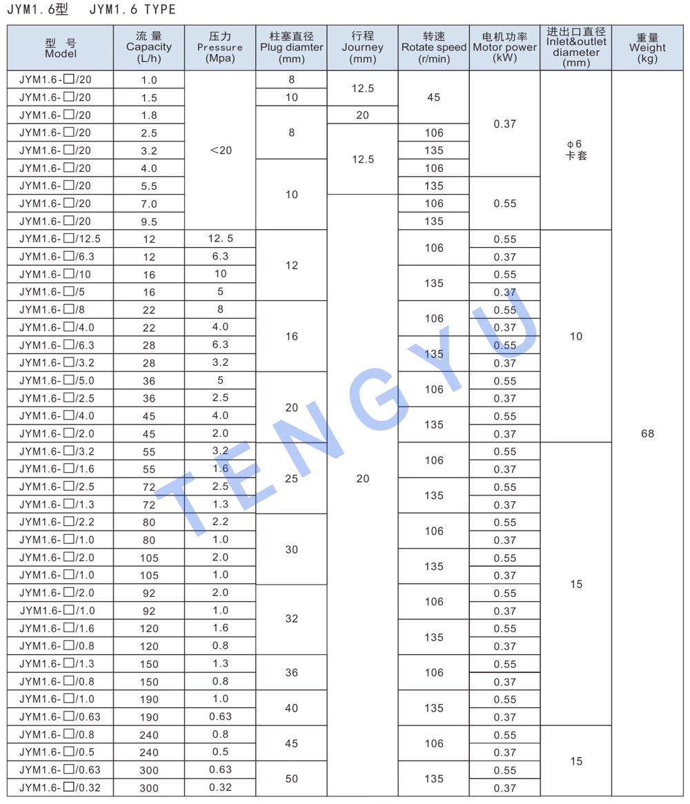 JLB9 datasheet