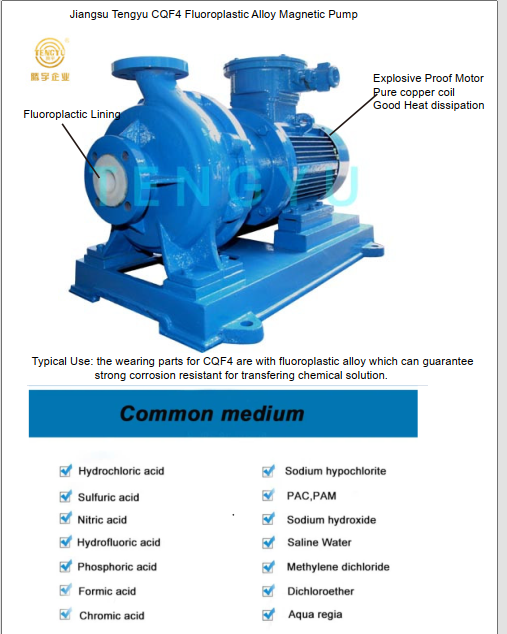 For Mixed Acid Solution Transferring Fluoroplastic Magnetic Drive Pump 