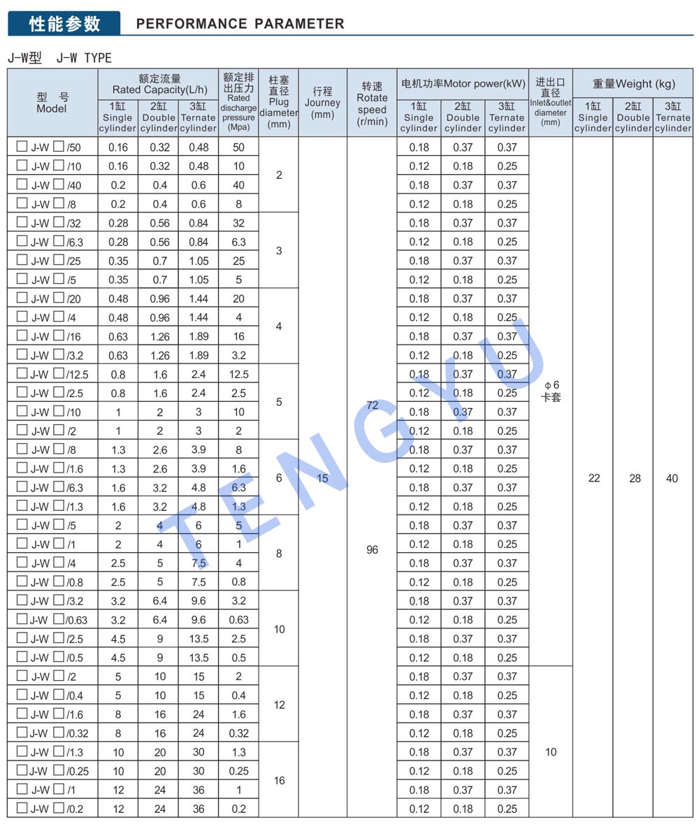 JLB3 datasheet