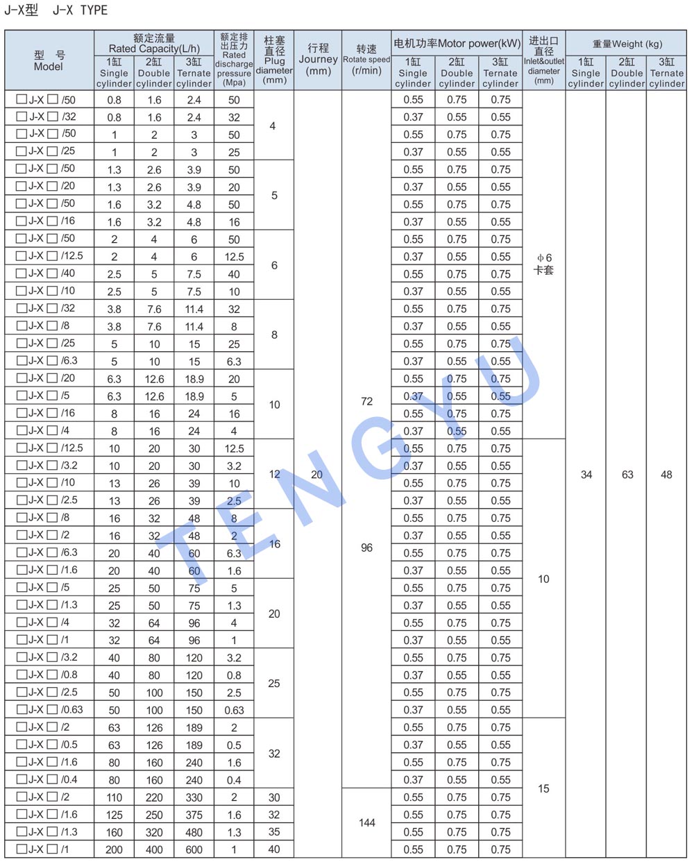 JLB4 datasheet