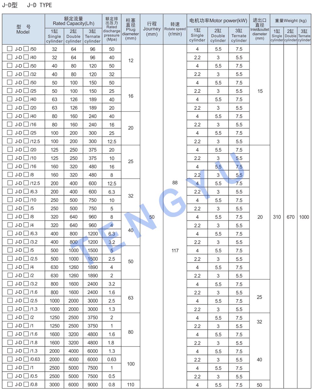 JLB6 datasheet