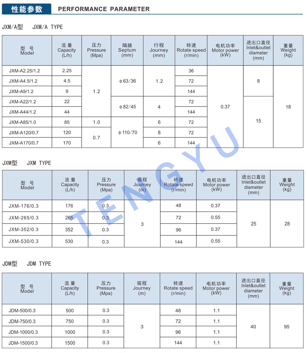 JLB8 datasheet