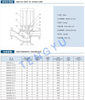 Impeller with Knife Stainless Steel Submersible Water Pumps